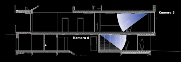 EMFinput3